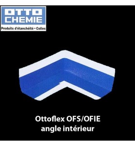 Ottoflex OFS/OFIE angle intérieur