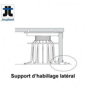 Support d'habillage latéral